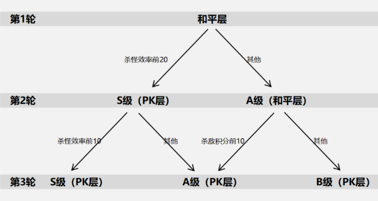 QQ截图20230423131304.png